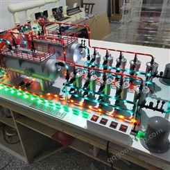 供应全新 工业园区展览模型 3D效果楼盘户型模型 鑫宇制造
