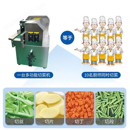 801伊文加工食堂切菜机 电动切菜机 全自动切菜机