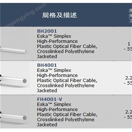 三菱塑料光纤 CK100 直径2.5mm 光信号指示 模拟光感
