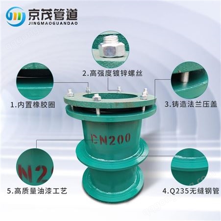 京茂供应国标a型碳钢02S404预埋套管消防水池用柔性防水套管