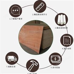 多层实木板 海逸木业 包装行业适用
