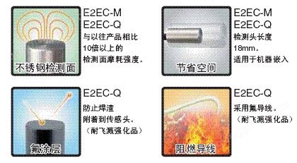 E2EC-M / -Q 特点 2 E2EC-M/-Q_Features1